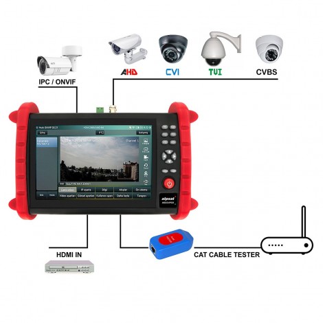 Kaliteli Ürünler | En Uygun Fiyatlar | Tüm Ürünlerde Aynı Gün Kargo