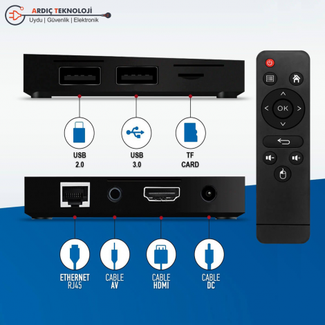 Kaliteli Ürünler | En Uygun Fiyatlar | Tüm Ürünlerde Aynı Gün Kargo