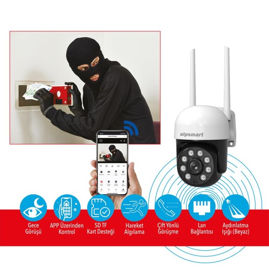 Kaliteli Ürünler | En Uygun Fiyatlar | Tüm Ürünlerde Aynı Gün Kargo