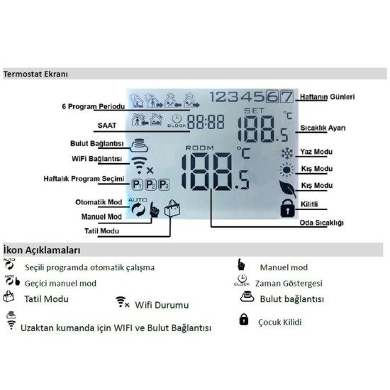 Kaliteli Ürünler | En Uygun Fiyatlar | Tüm Ürünlerde Aynı Gün Kargo