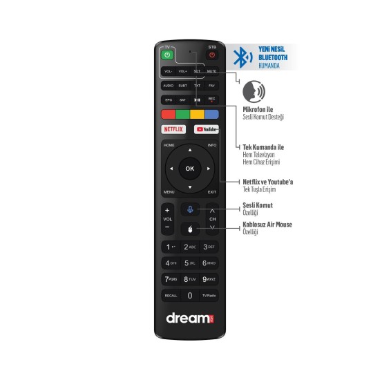 Kaliteli Ürünler | En Uygun Fiyatlar | Tüm Ürünlerde Aynı Gün Kargo