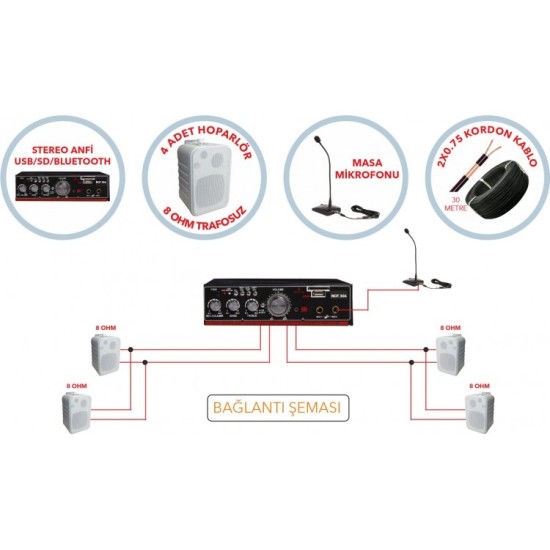 Kaliteli Ürünler | En Uygun Fiyatlar | Tüm Ürünlerde Aynı Gün Kargo