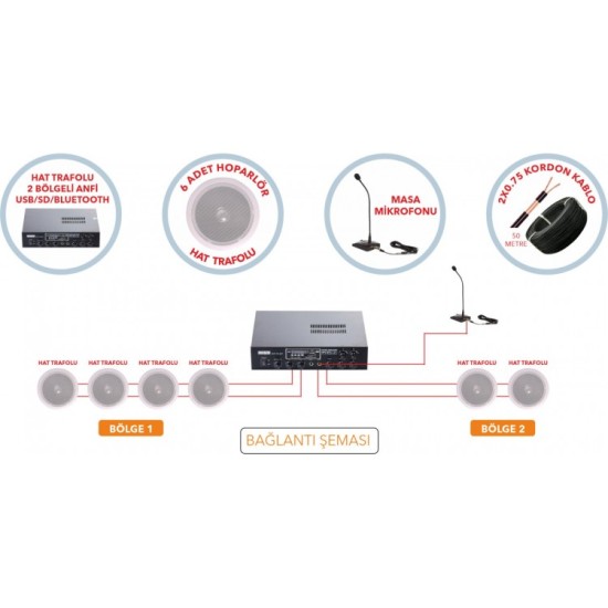 Kaliteli Ürünler | En Uygun Fiyatlar | Tüm Ürünlerde Aynı Gün Kargo