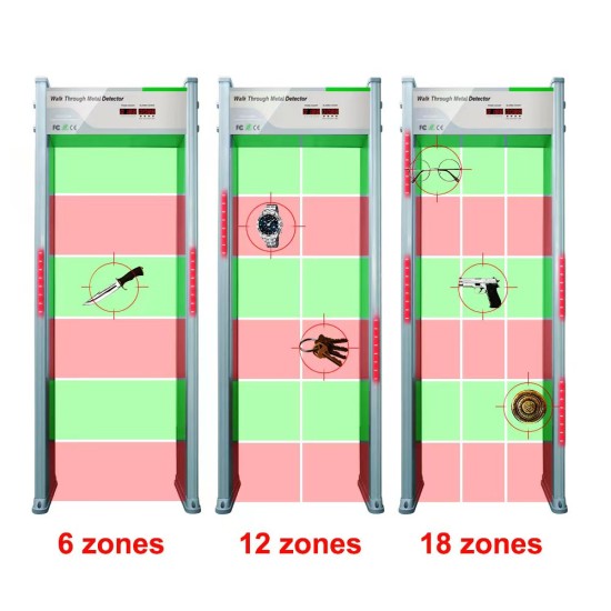Kaliteli Ürünler | En Uygun Fiyatlar | Tüm Ürünlerde Aynı Gün Kargo