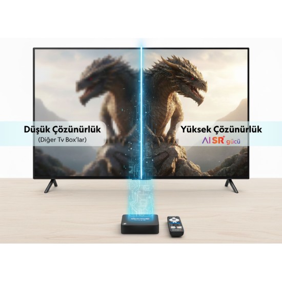 Geçiş Kontrol, Güvenlik ve Seslendirme Sistemleri | Ardıç Teknoloji